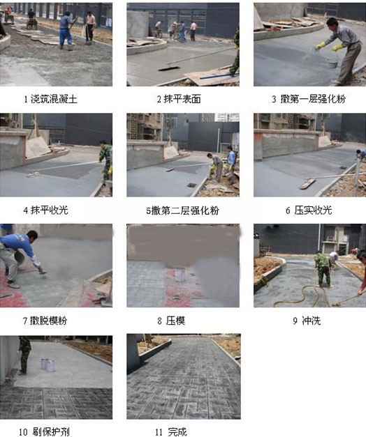 施工工藝